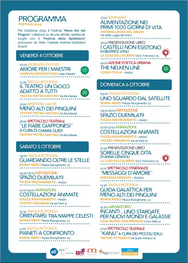 Festival Meno Alti dei Pinguini