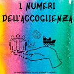 accoglienza